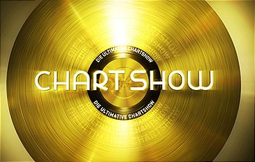 Die ultimative Chart Show - Die emotionalsten Hits aller Zeiten, Teil 1