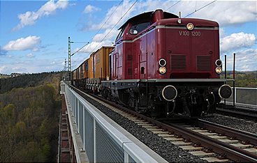 Spektakuläre Konstruktionen: Eisenbahnbrücken